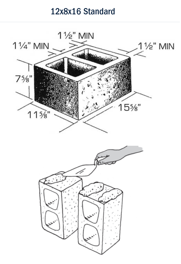 8x12x16 Concrete Block Calculator