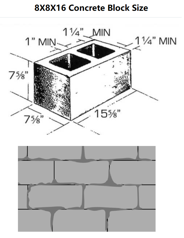 8x8x16 Concrete Wall Calculator