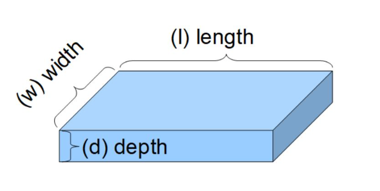 Concrete Weight Calculator