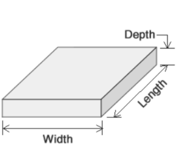 Rectangular Volume Diagram